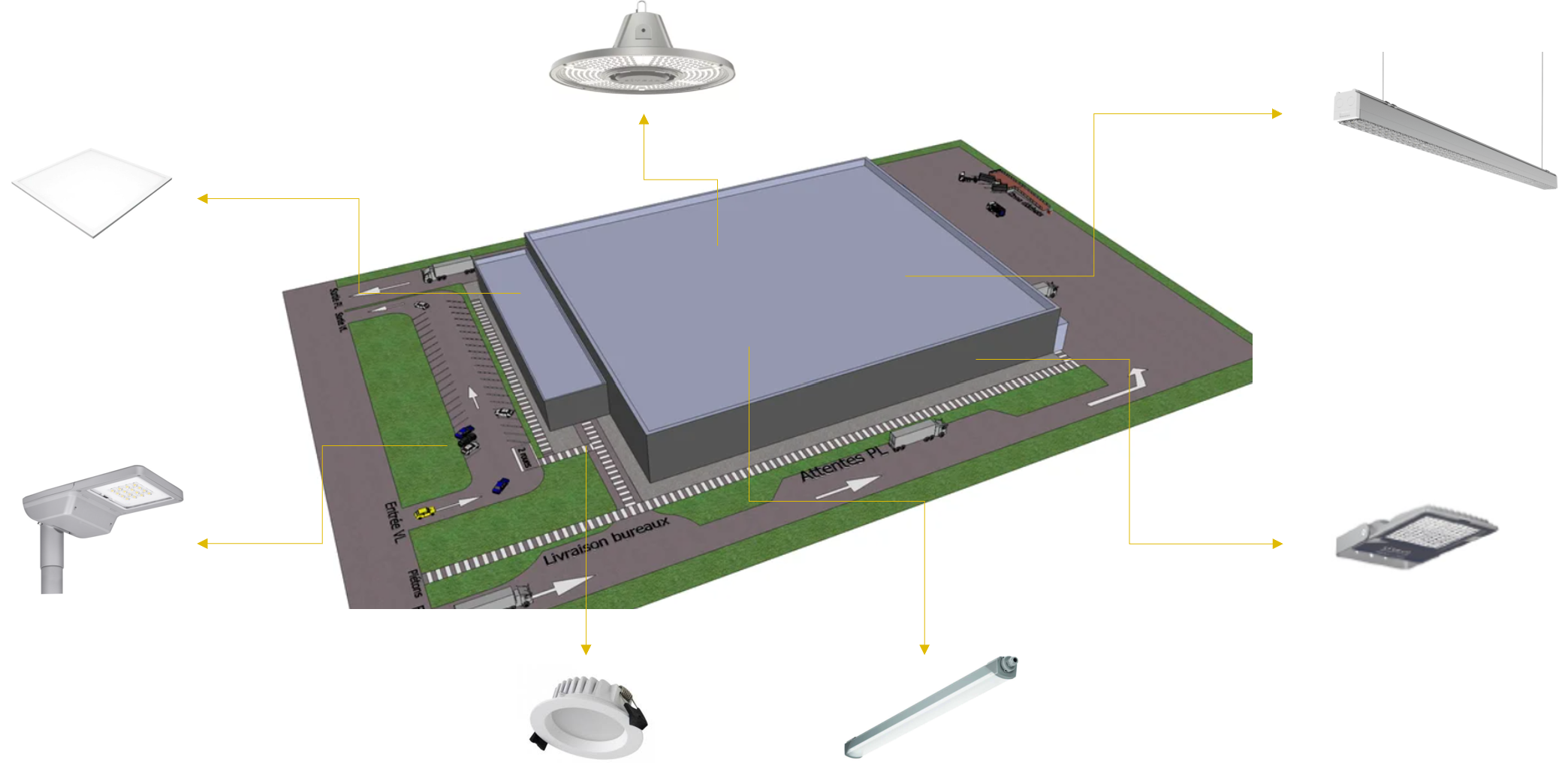 Solutions éclairage LED bâtiment