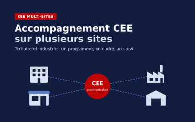 Accompagnement CEE multi-sites : valoriser les CEE sur plusieurs sites