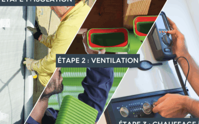 Travaux de rénovation énergétique : le guide complet pour améliorer votre logement